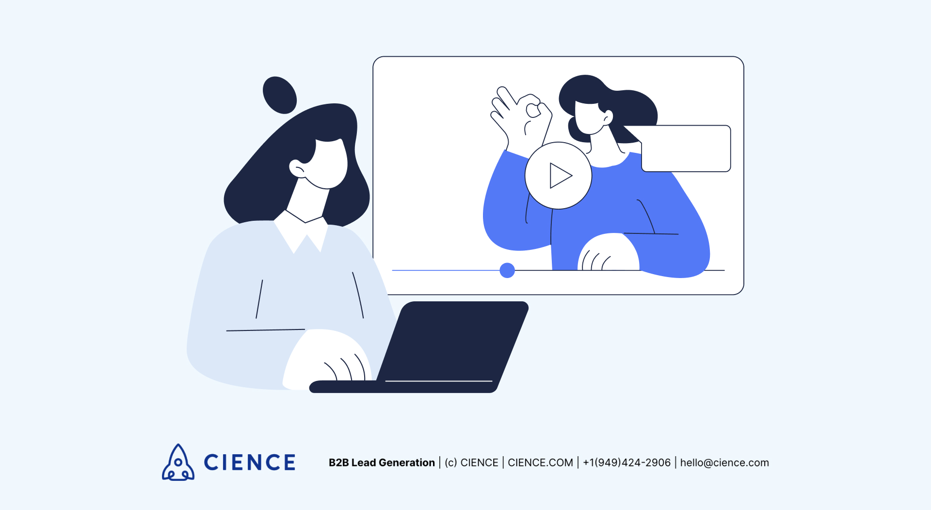 Five types of lead generation videos: educational, product demo, behind-the-scenes, testimonial, and case study